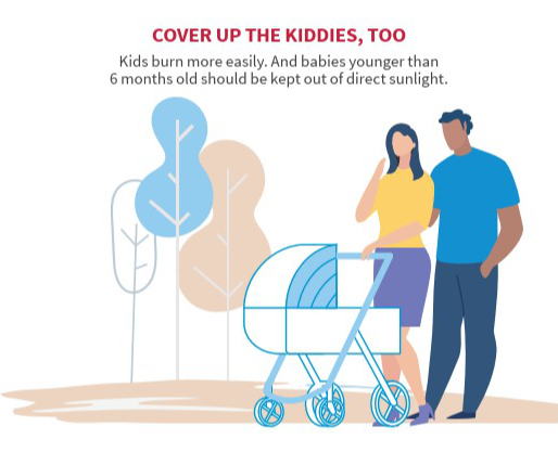 prevent skin cancer_R2 prevent skin cancer_R2