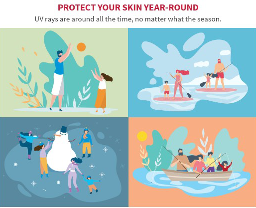 prevent skin cancer_L2 prevent skin cancer_L2